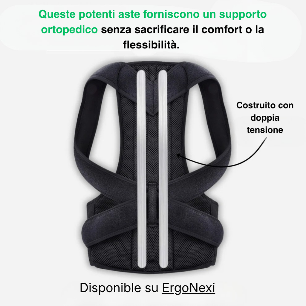 posture reset